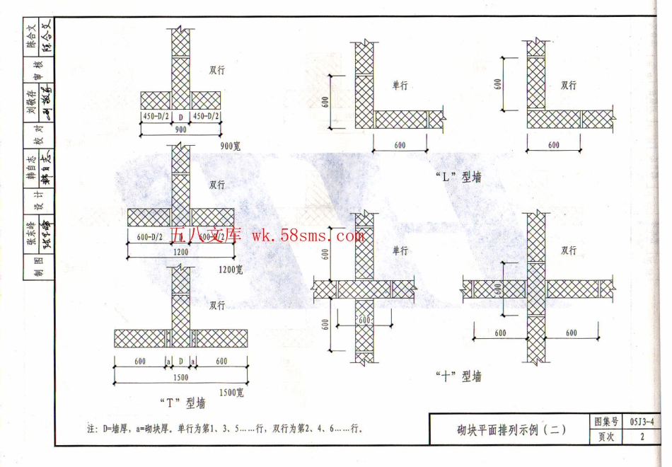 05J3-4   05河北 05J3-4 05系列建筑标准设计图集加气砼砌块墙.pdf_第3页