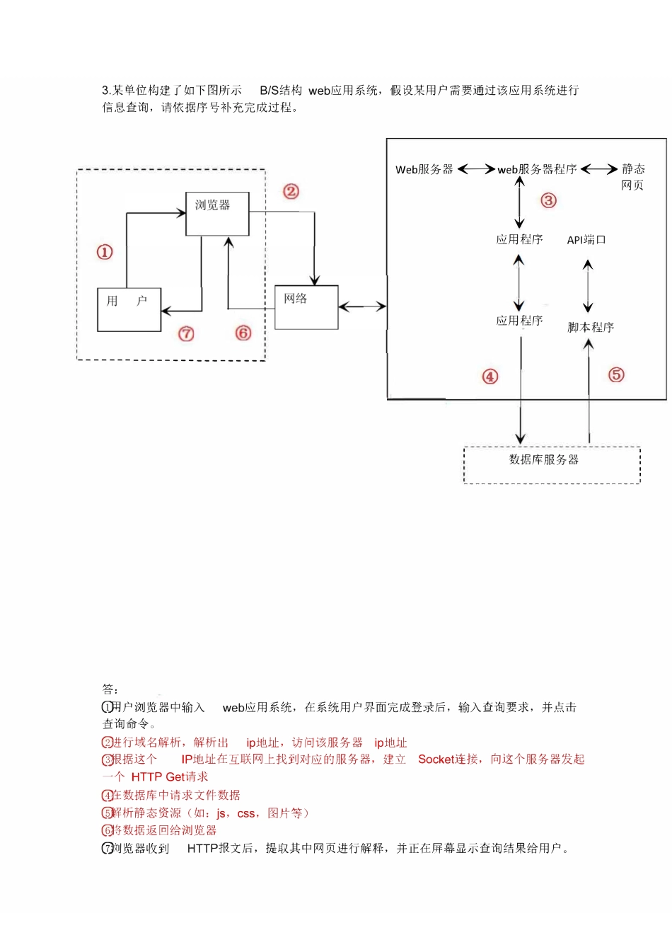 2018江苏省事业单位统考（计算机岗）专业部分真题+解析.pdf_第3页