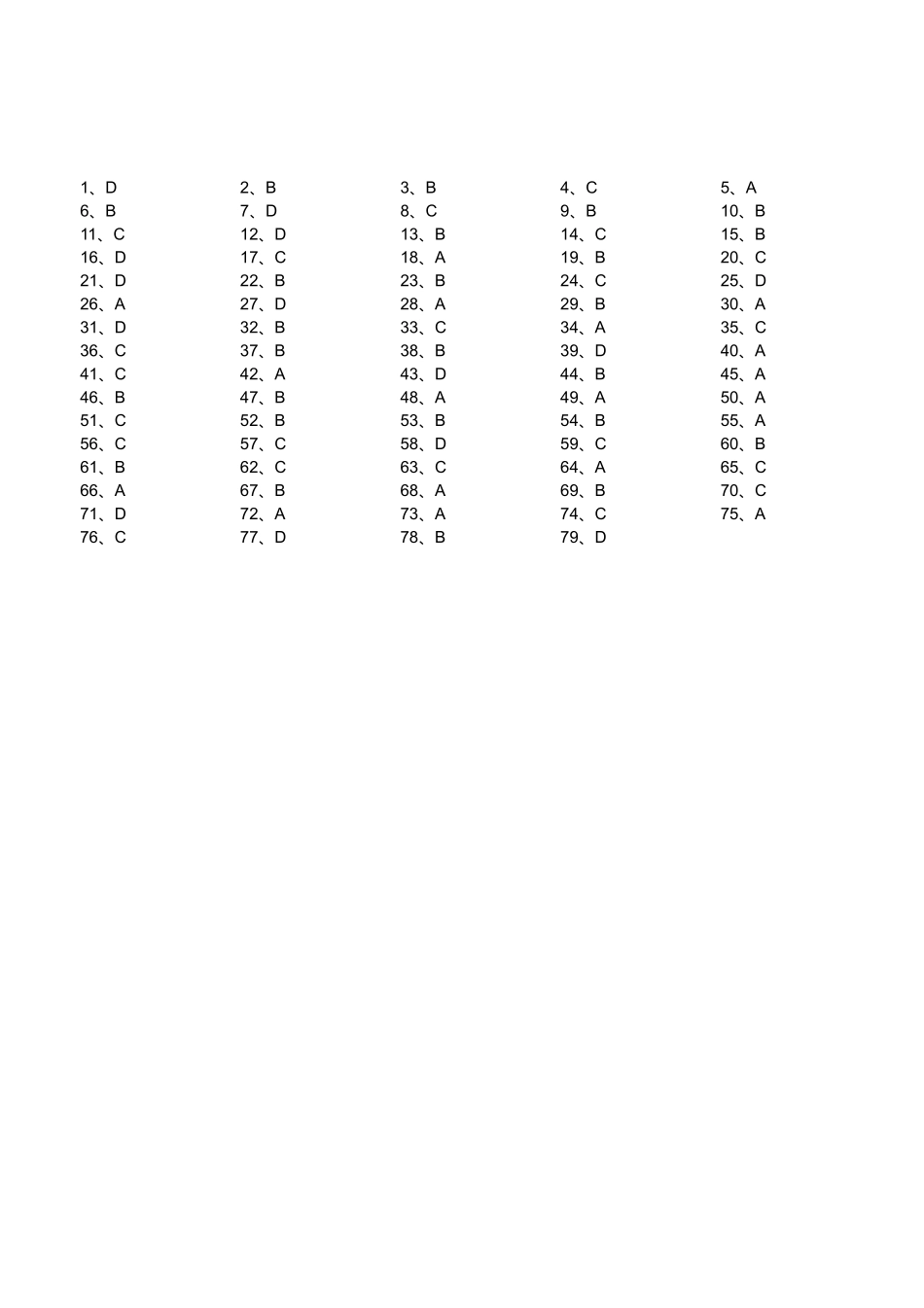 2018年2月4日福建省选调生《行政职业能力测验》精选题（答案）.pdf_第1页