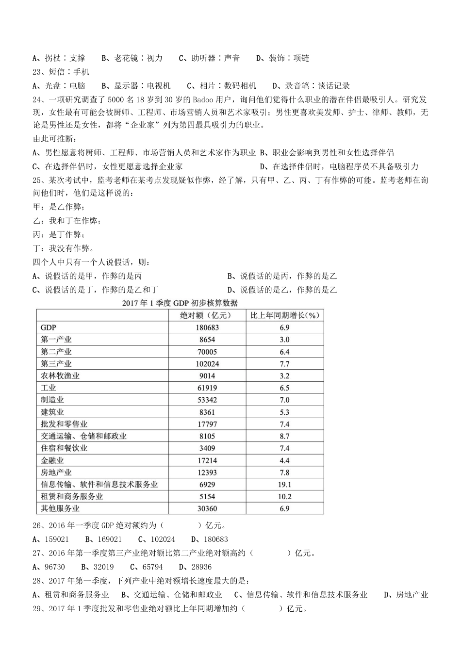 2018年6月广州市黄埔区开发区第一批公开招聘政府雇员真题 .pdf_第3页