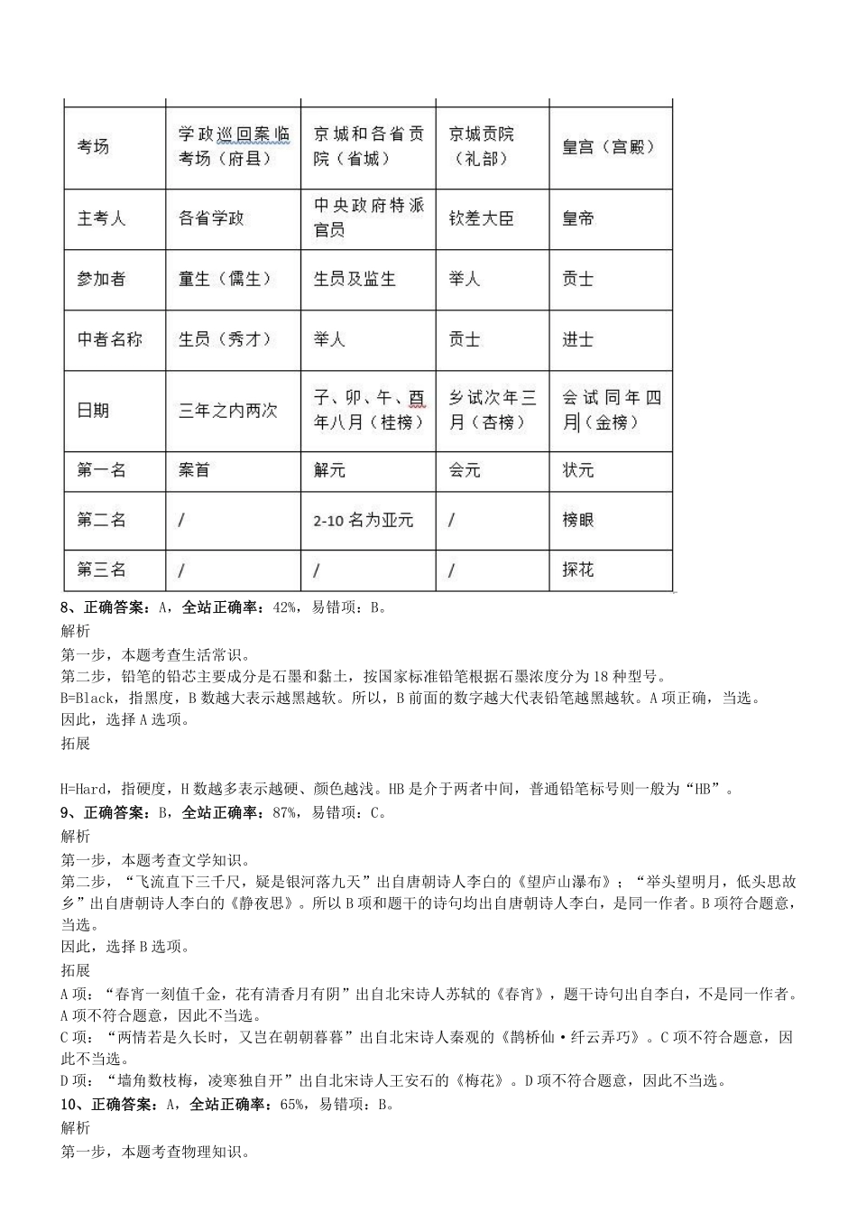 2018年辽宁省气象部门应届毕业生公开招聘笔试试题参考答案及解析.pdf_第3页