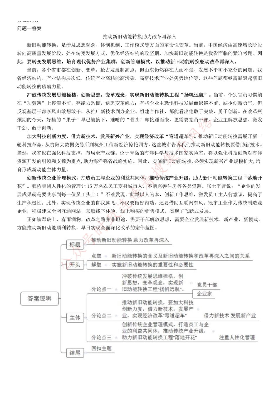 2018年山东省省属事业单位公开招聘工作人员《综合应用能力》.pdf_第2页