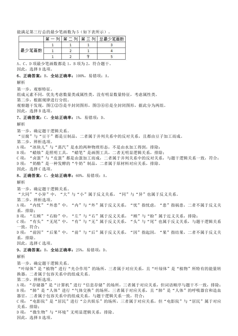 2019年0615河南省安阳市汤阴县纪委真题答案及解析.pdf_第2页