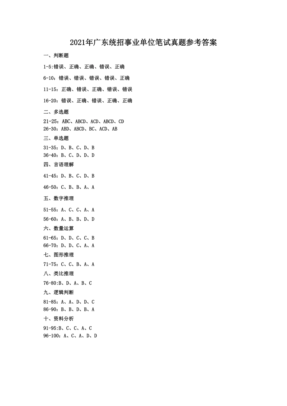 2021年广东统招笔试真题参考解析.pdf_第1页