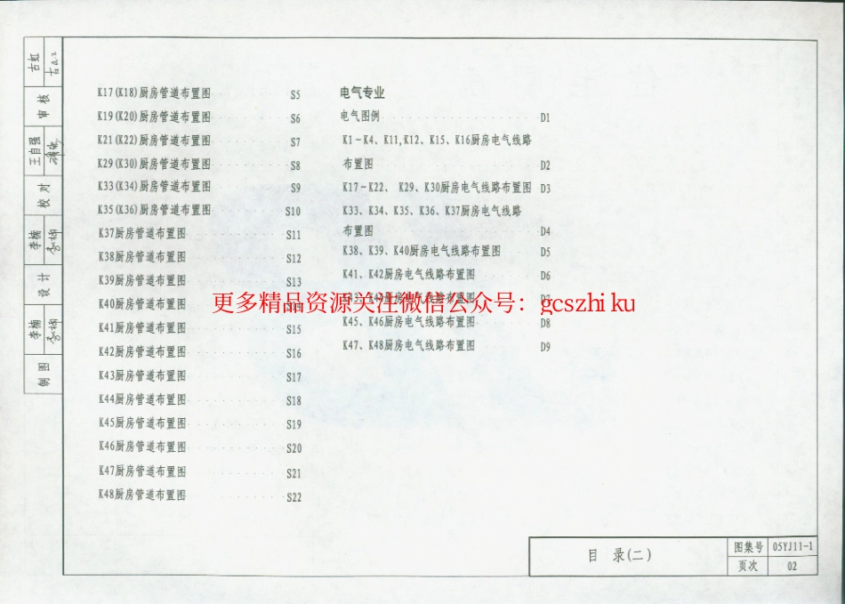 05YJ11-1河南住宅厨房.pdf_第3页