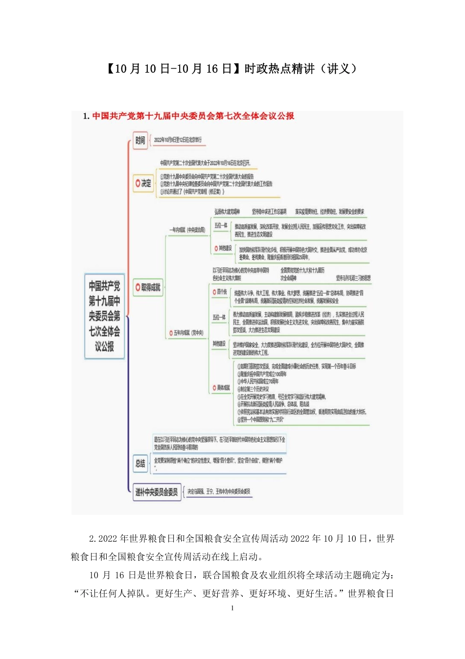 2022.10.19+【10月10日-10月16日】时政热点精讲+井野+（讲义+笔记）+（1元课：每周时政热点精讲）.pdf_第2页