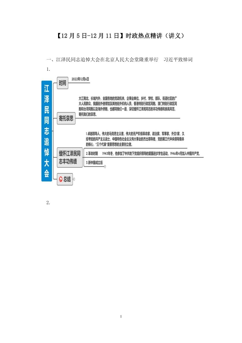 2022.12.14+【12月5日-12月11日】时政热点精讲+井野+（讲义+笔记）.pdf_第2页