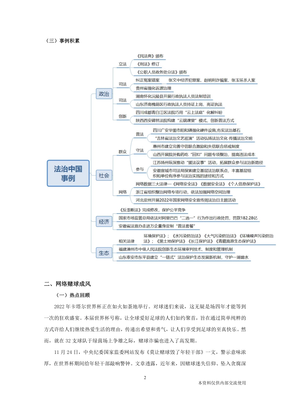 2022.12.15-郝佳佳-12月综应热点梳理1.pdf_第3页
