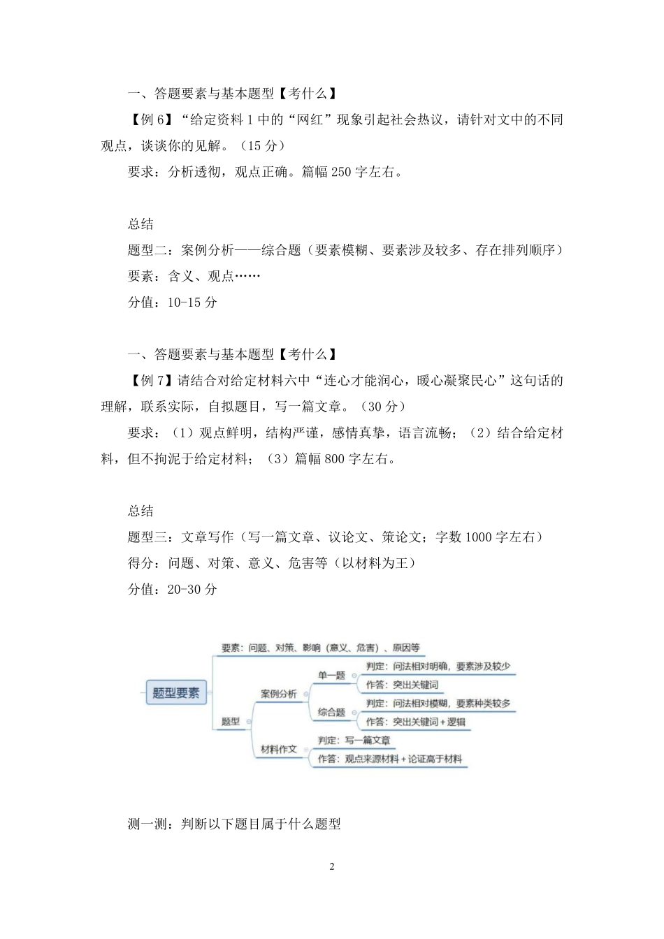 2022.12.26+理论攻坚-案例分析1+唐悠悠+(讲义%2B笔记)(【江苏】2023事业单位系统班图书大礼包:综合知识和能力素质2期).pdf_第3页