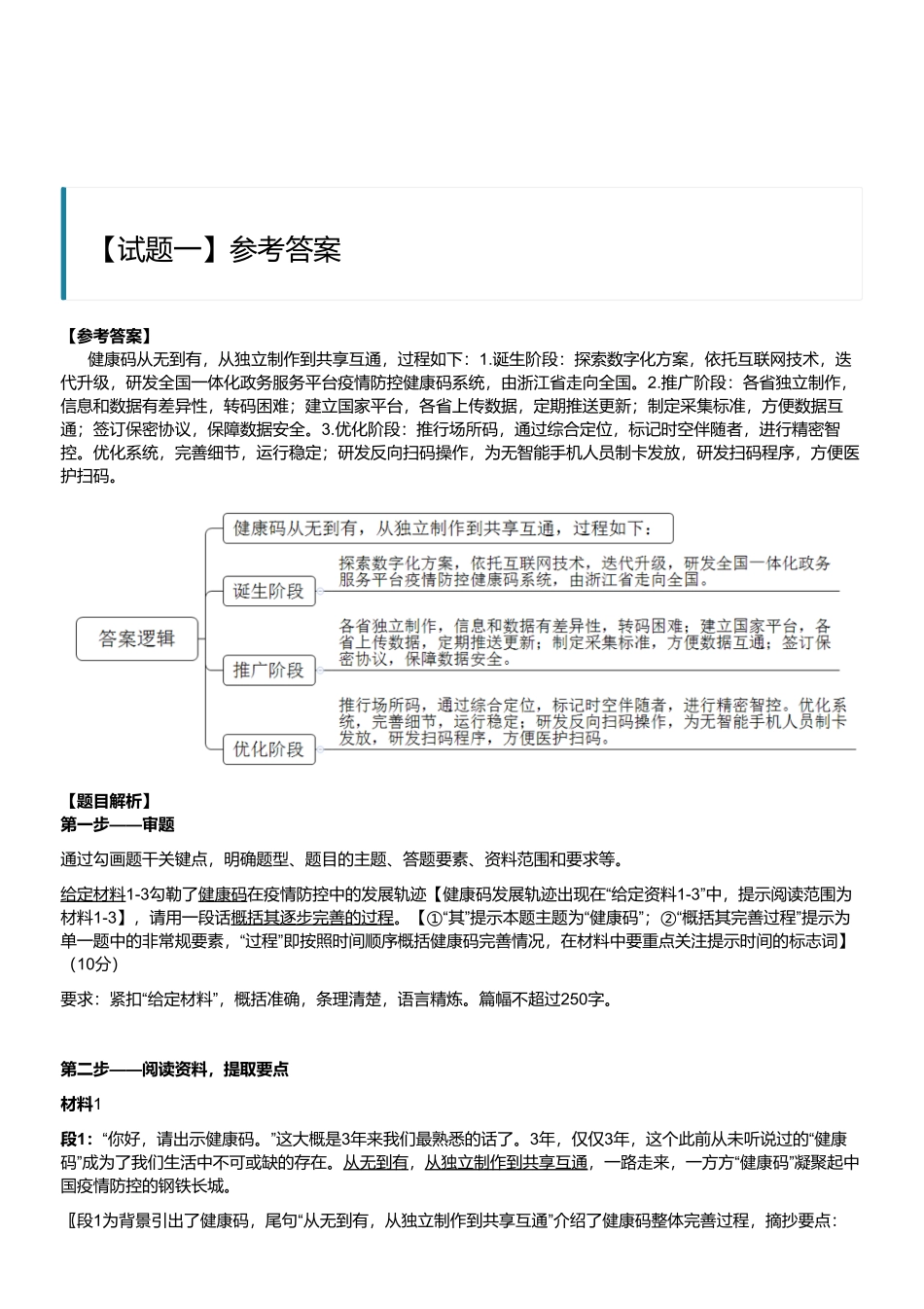 2022年7月2日江苏省属事业单位统考（管理岗）（主观题）（解析）.pdf_第1页