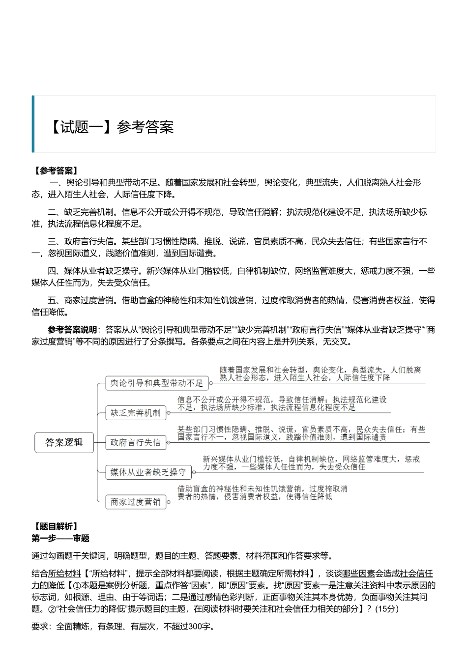 2022年8月天津市津南区事业单位招聘考试《综合知识》(主观题)(解析).pdf_第1页