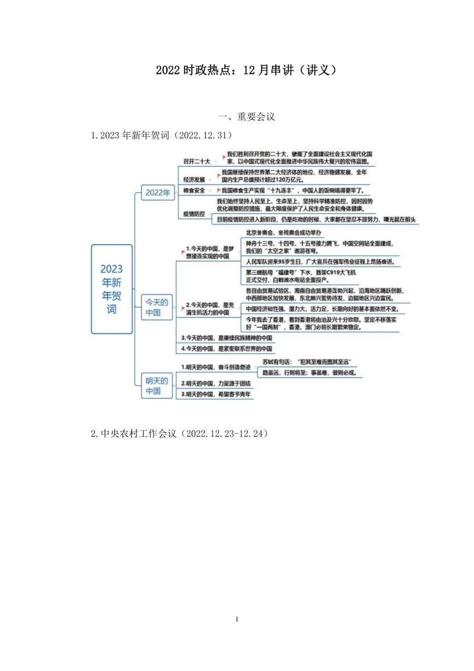 2023.01.05+2022时政热点：12月串讲+张晓+（讲义%2B笔记）.pdf_第2页