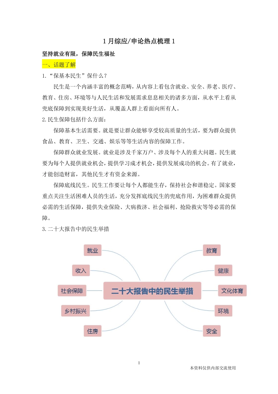 2023.1.13-1月综应申论热点梳理1-王小蕉.pdf_第2页