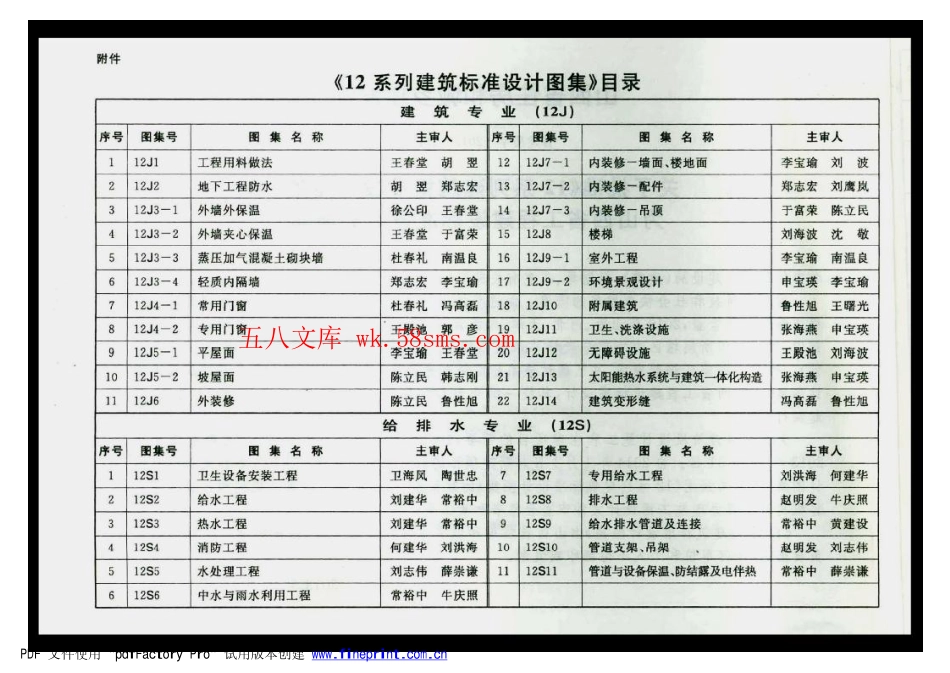 12YJ3-2 外墙夹芯保温.pdf_第3页