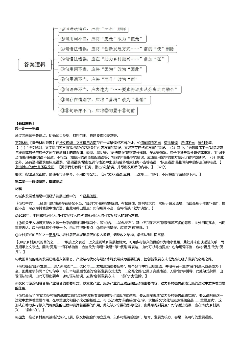2023年8月全国事业单位联考B类《综合应用能力》(解析).pdf_第3页
