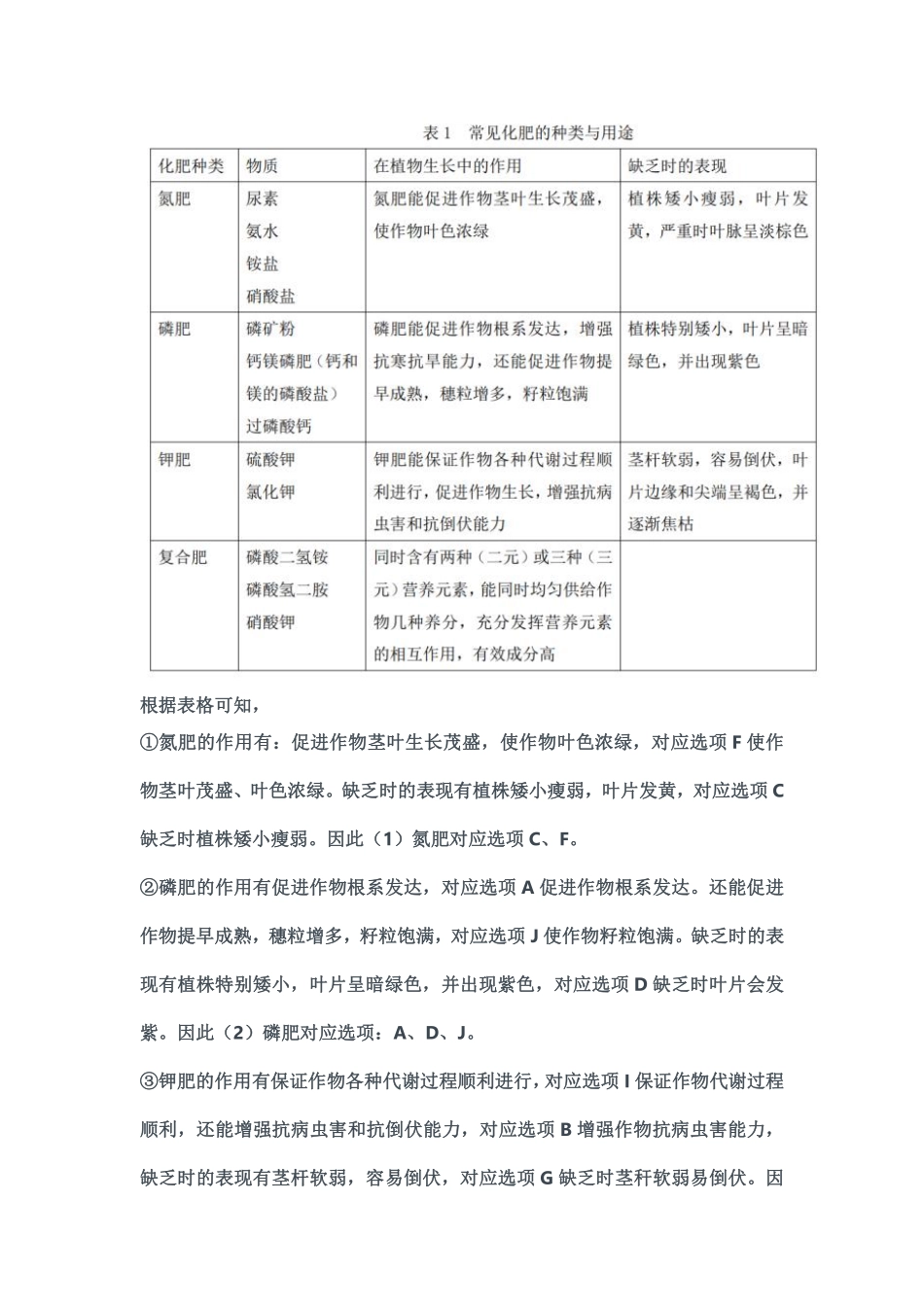 2023年8月全国事业单位联考C类《综合应用能力》参考答案.pdf_第3页