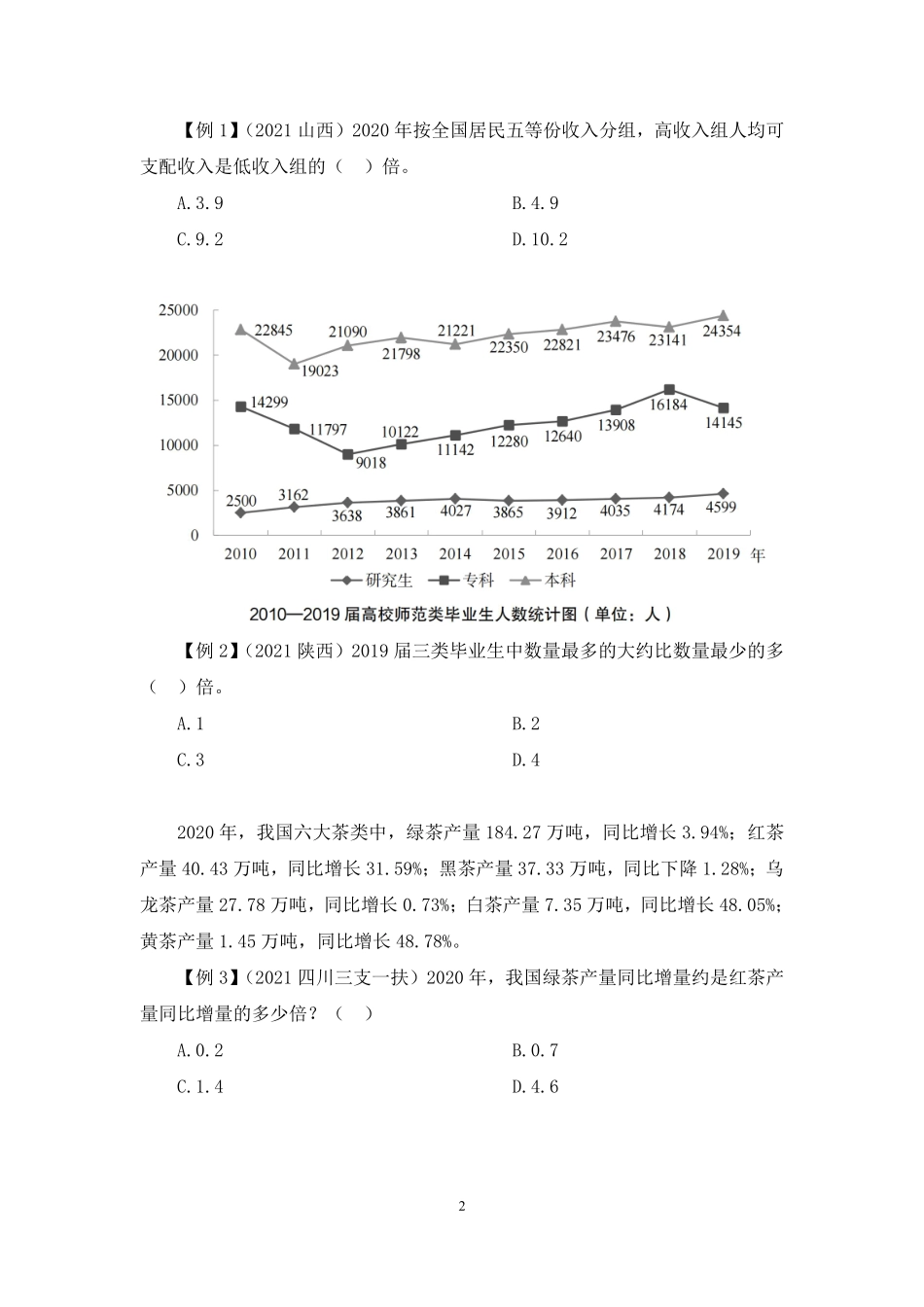 2024.12.03+理论攻坚-资料分析4+周诚（讲义+笔记）（【江苏】2025事业单位系统班图书大礼包：综合知识和能力素质3期）.pdf_第3页