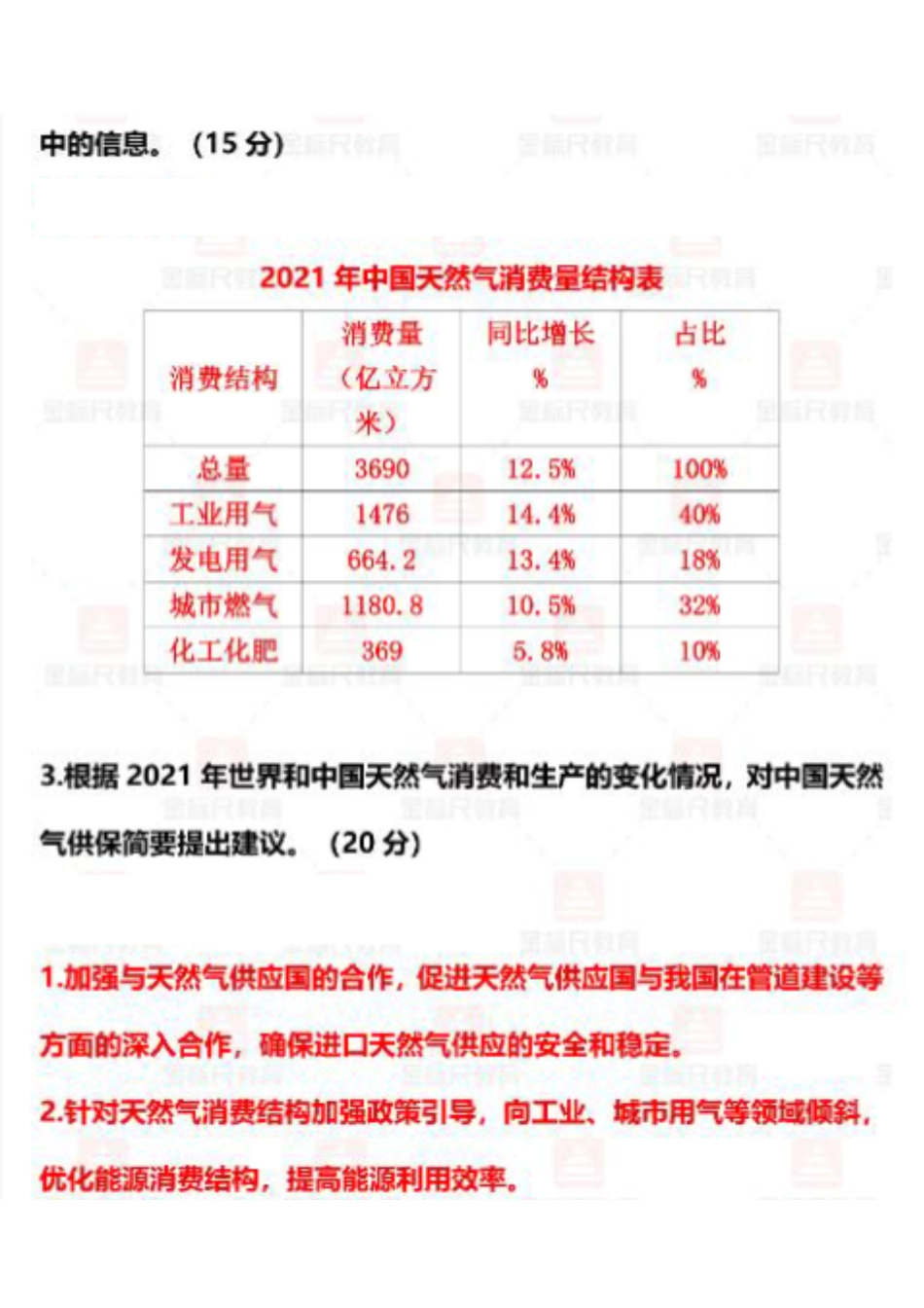 2024年5月25日市属事业单位联考综合应用能力C类参考答案.pdf_第2页