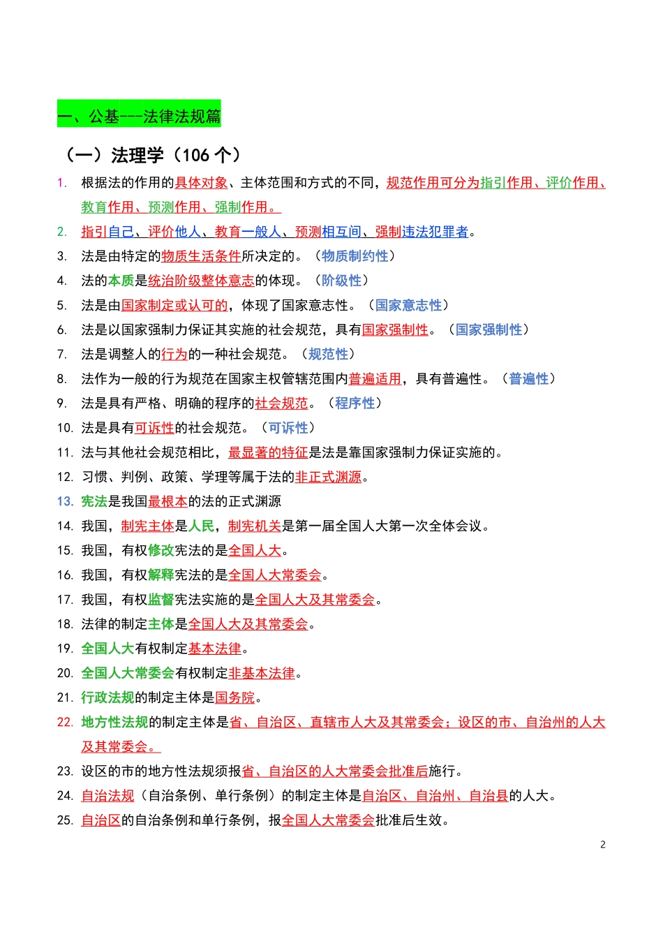 2025版公基基础学霸笔记 （190页）.pdf_第2页