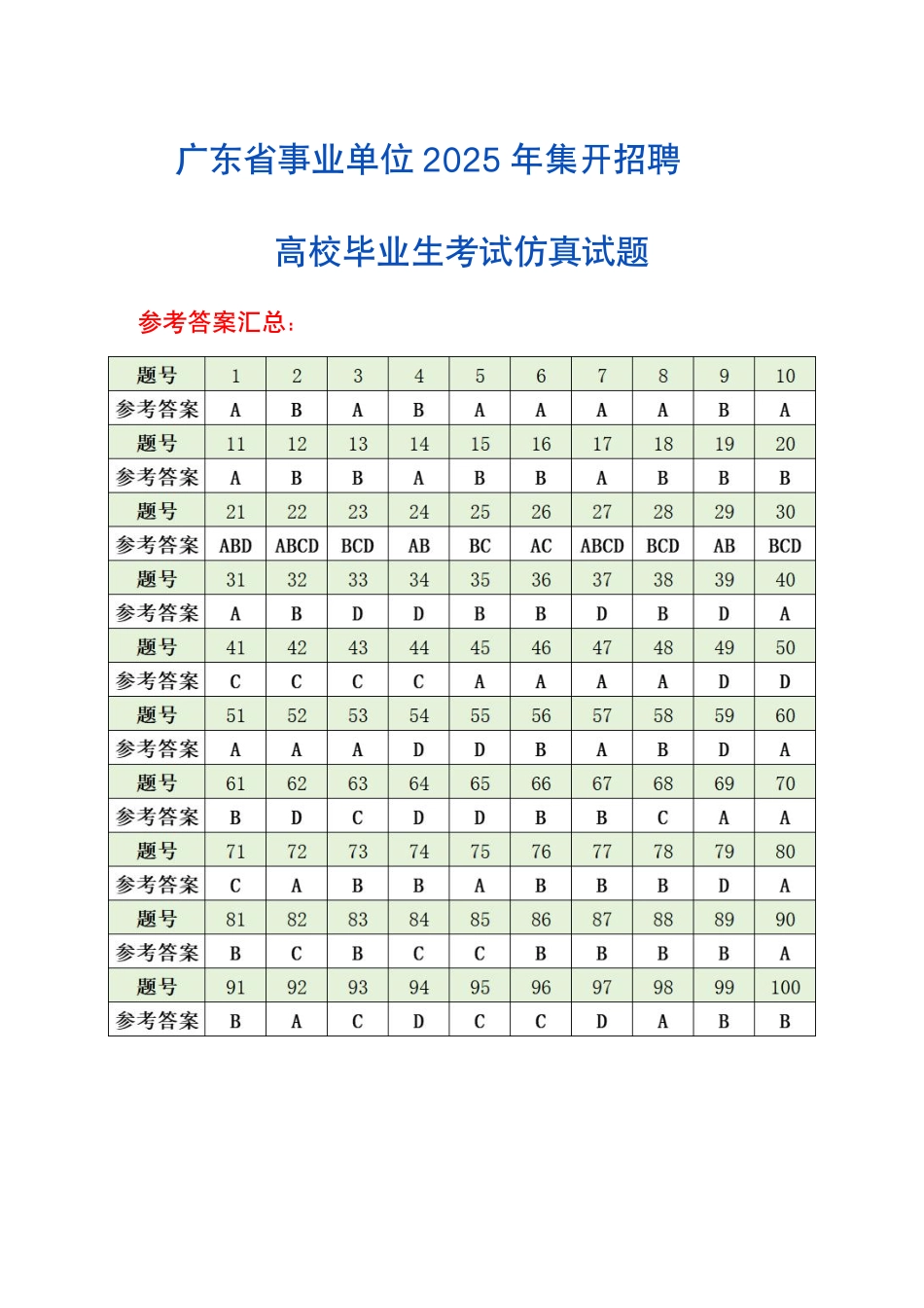 2025广东事业单位统考仿真卷（解析）.pdf_第1页