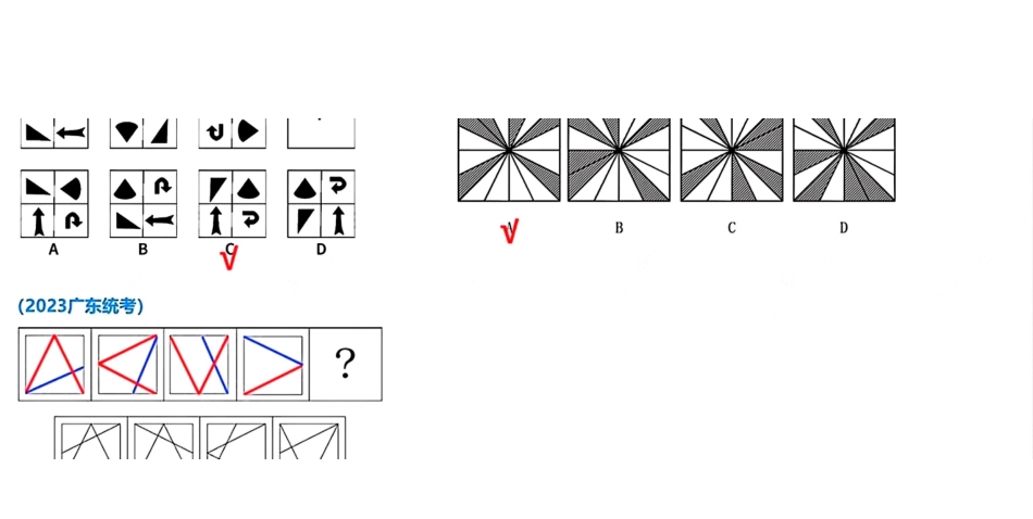 2025广东事业单位图推大总结.pdf_第2页
