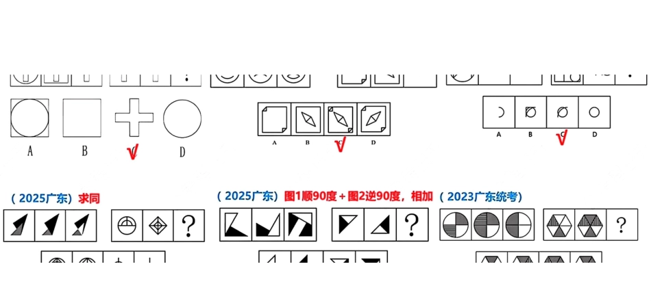 2025广东事业单位图推大总结.pdf_第3页