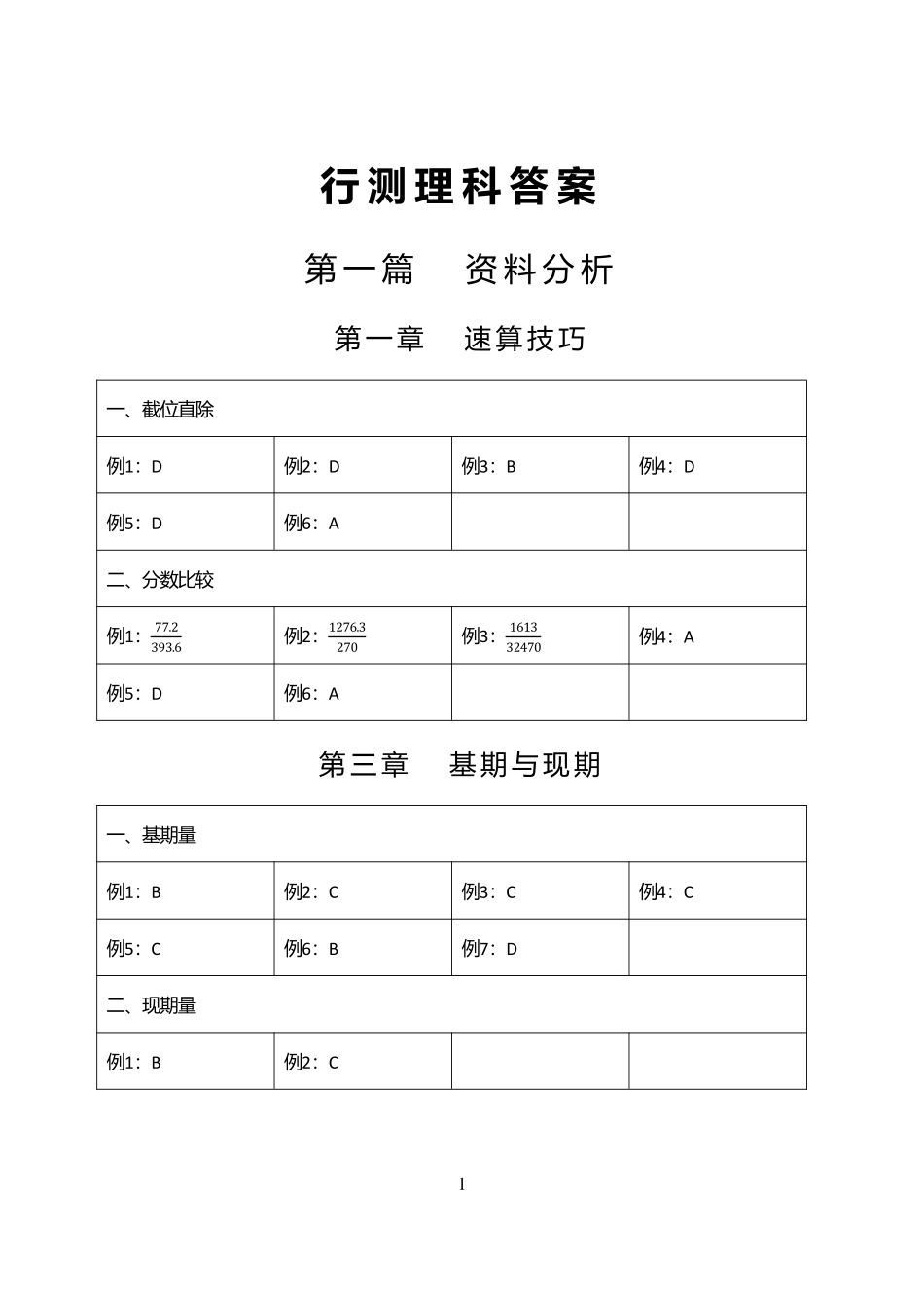 2025江苏事业单位行测理科答案.pdf_第1页