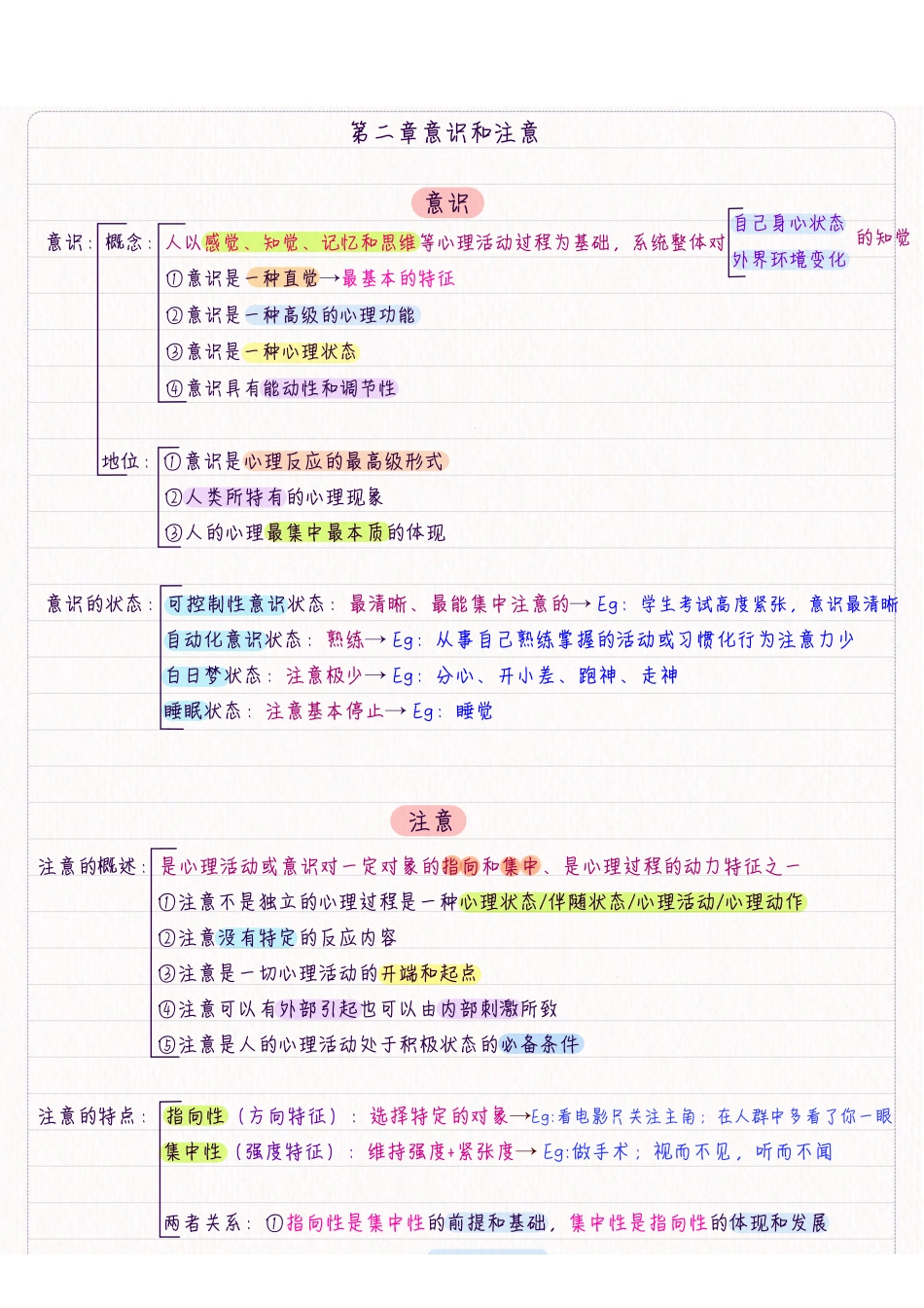ABCDE类综应笔记-新心理学.pdf_第3页