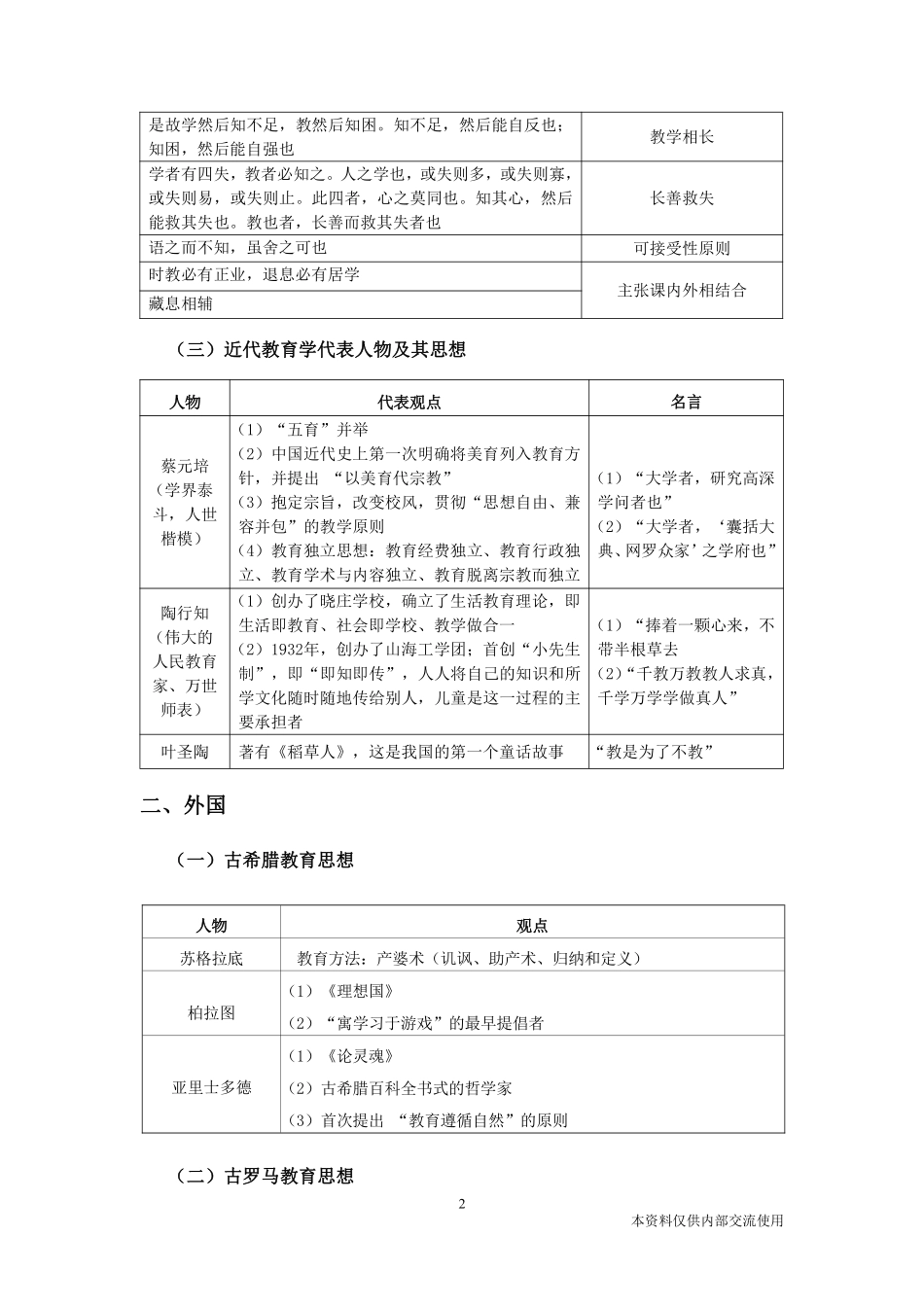 FB教育常识.pdf_第3页