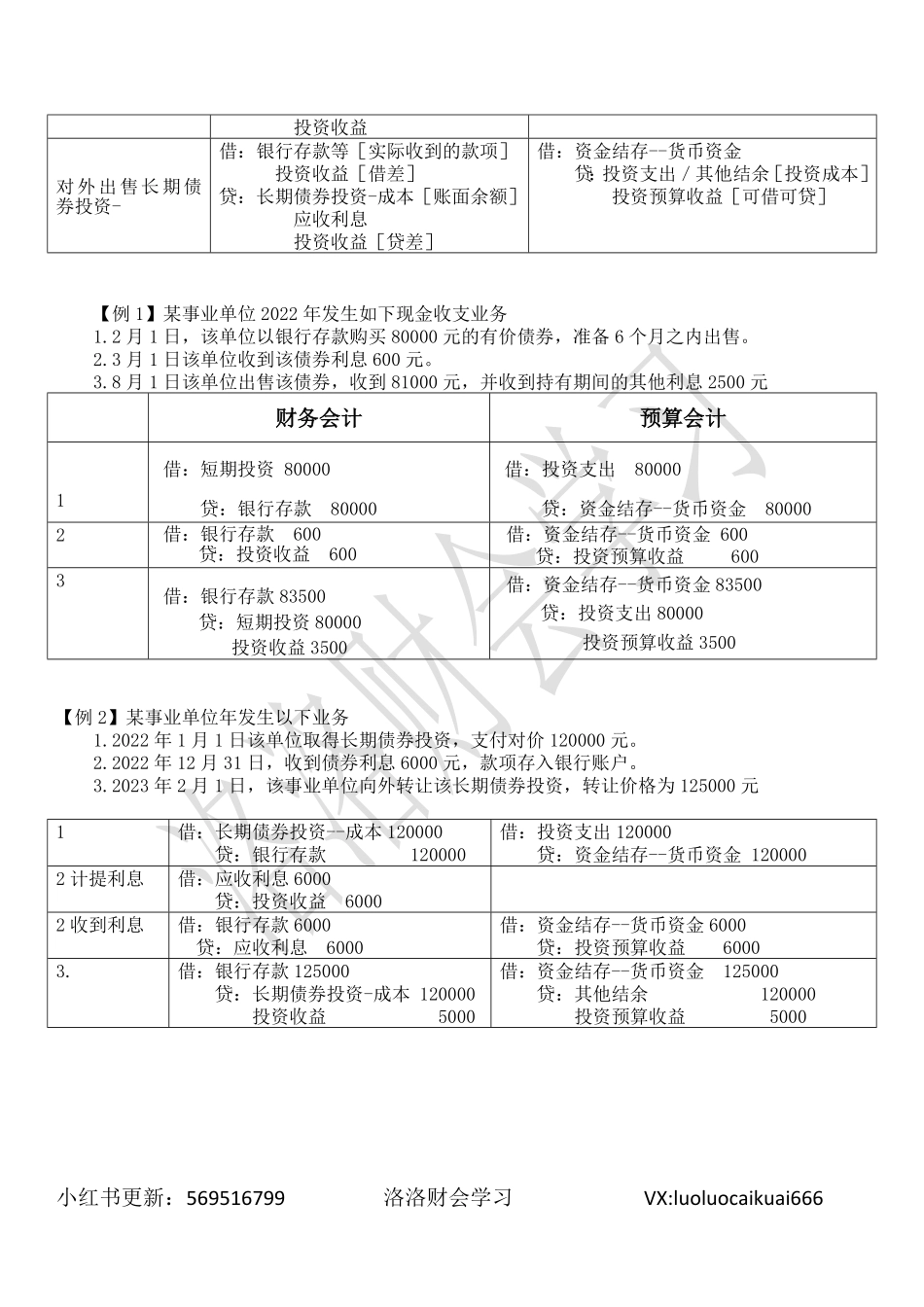 八、短期投资、长期债券投资.pdf_第2页