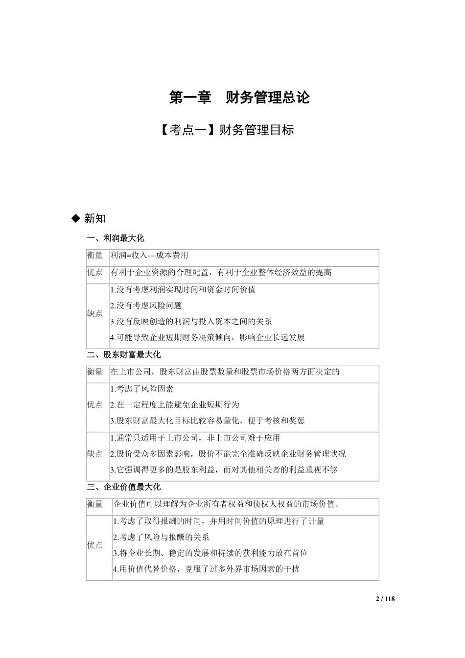 财务管理-知识讲义.pdf_第2页