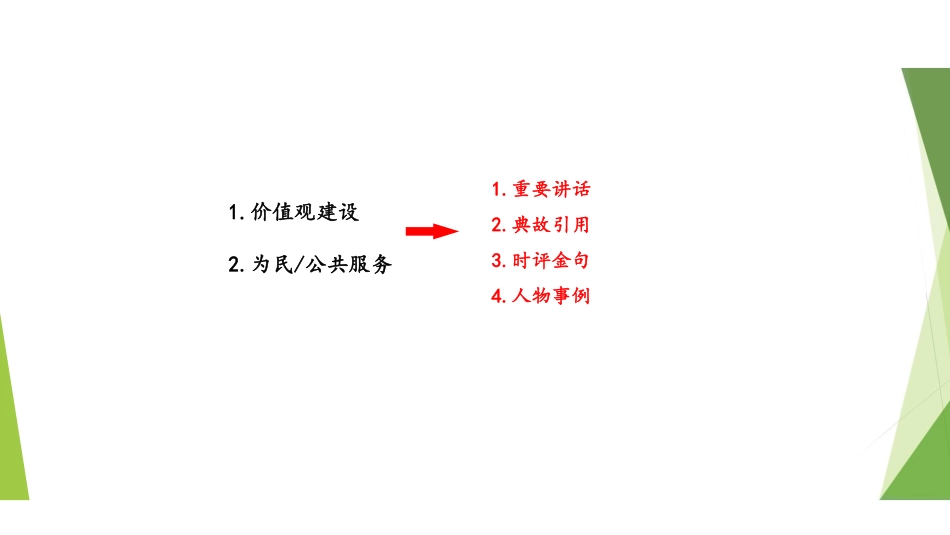 冲刺8-作文2.pdf_第3页