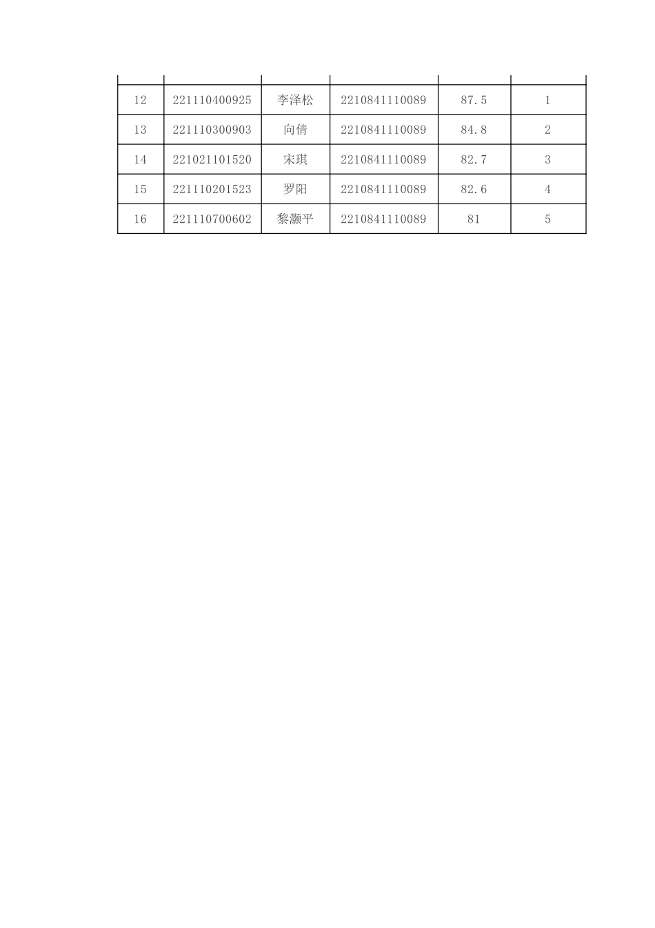 道滘镇下属事业单位.pdf_第3页