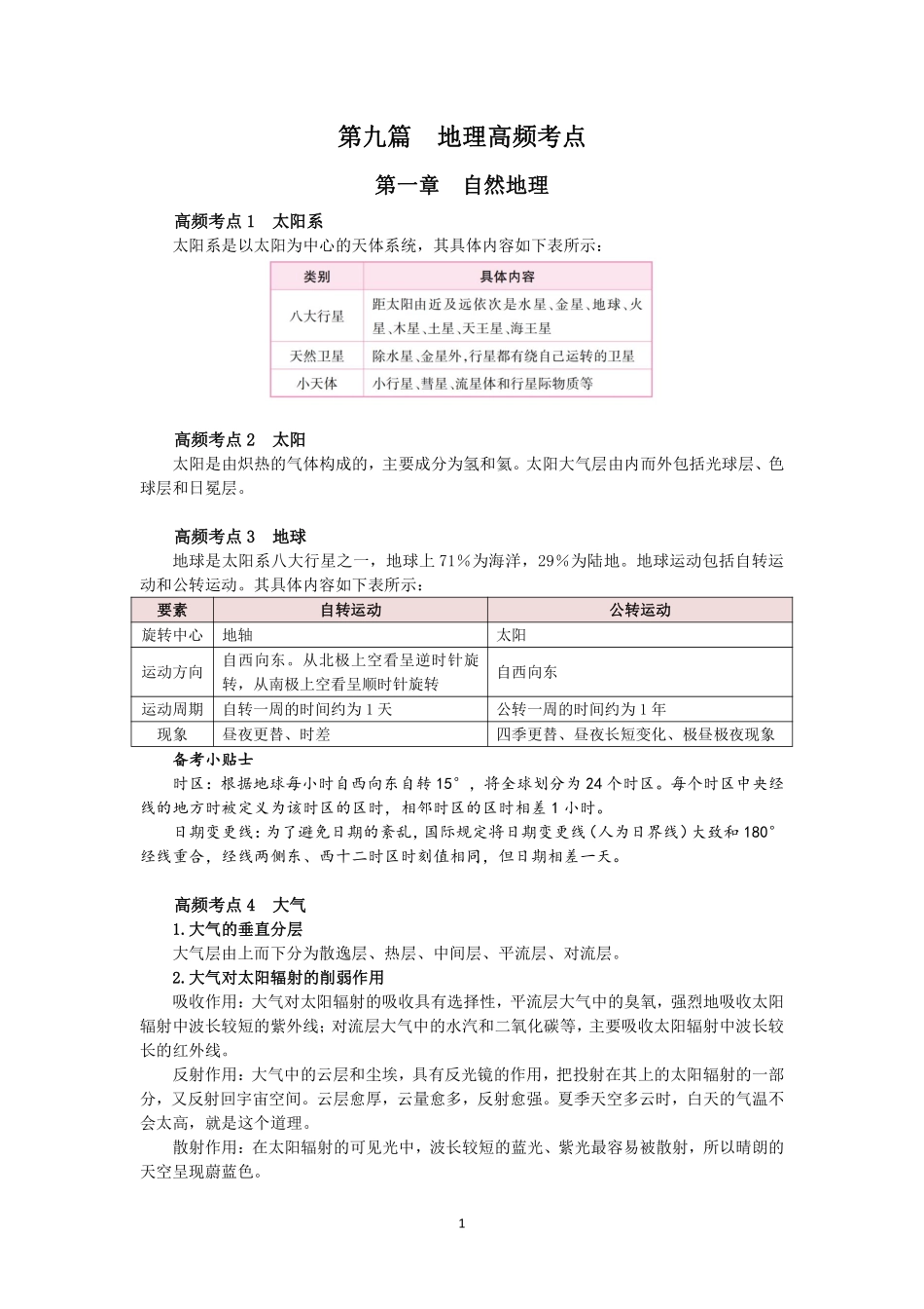 地理高频考点.pdf_第1页