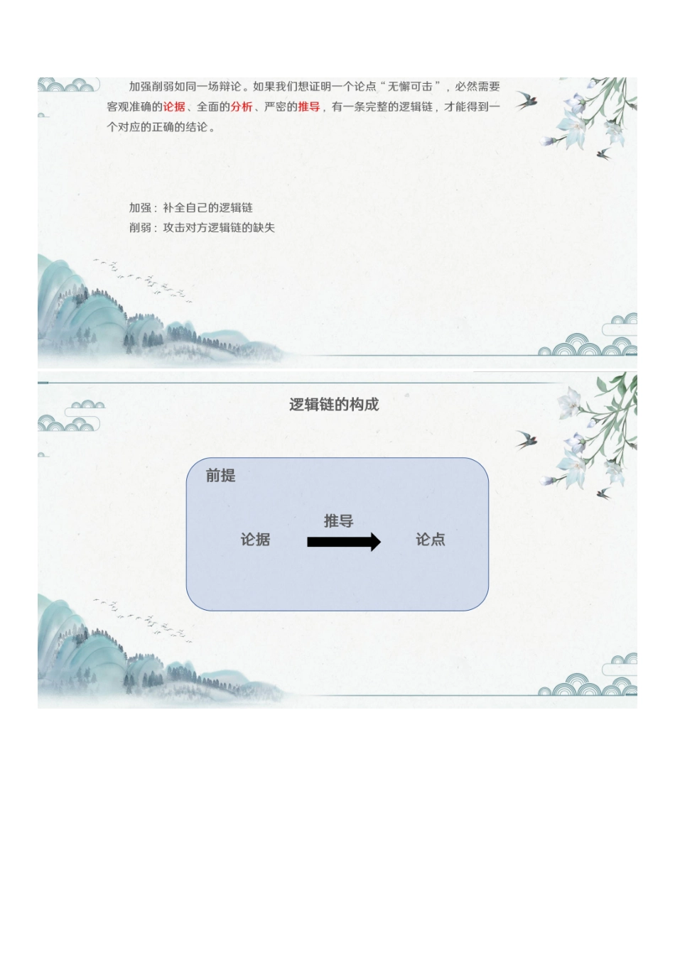 第六课-加强削弱.pdf_第2页