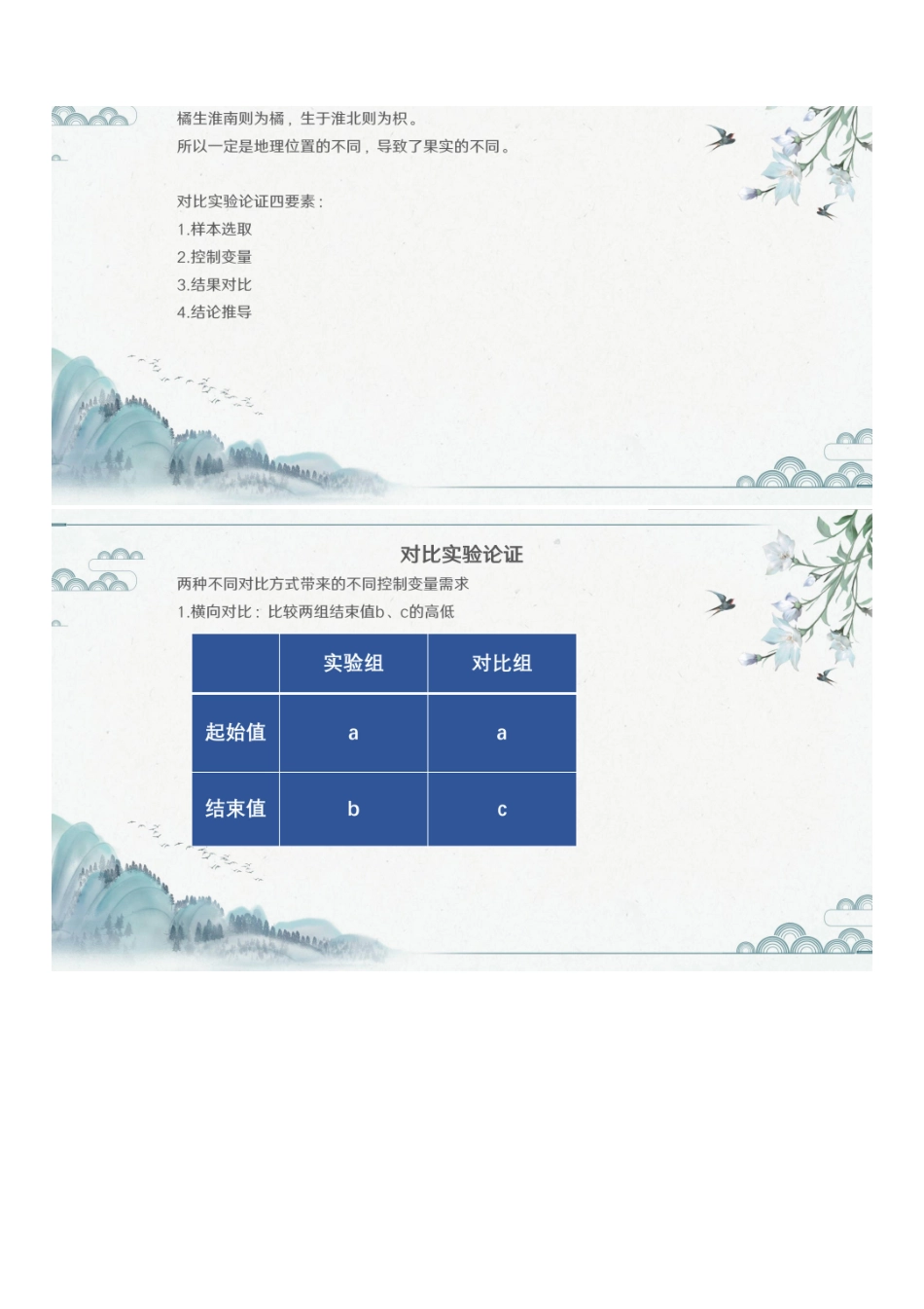 第七课-论证推理特殊题型.pdf_第2页