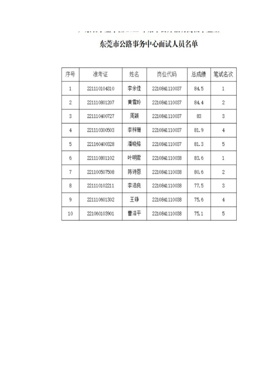 东莞市公路事务中心.pdf_第3页