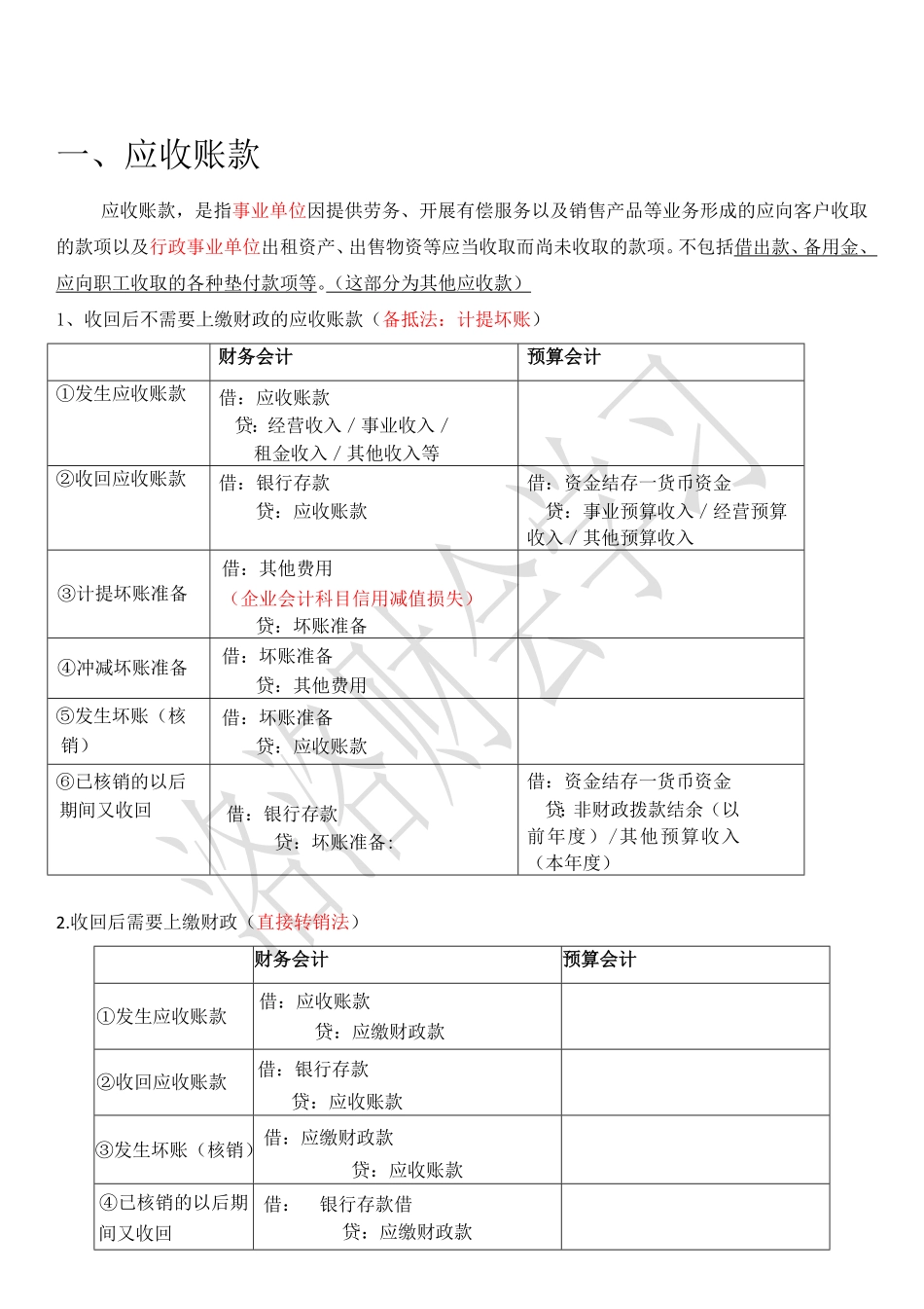 二、应收、其他应收.pdf_第1页