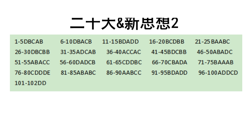 二十大和新思想2 拓展.pdf_第1页