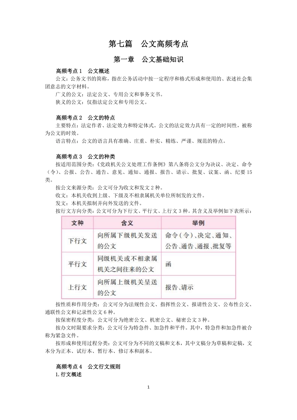 公文高频考点.pdf_第1页
