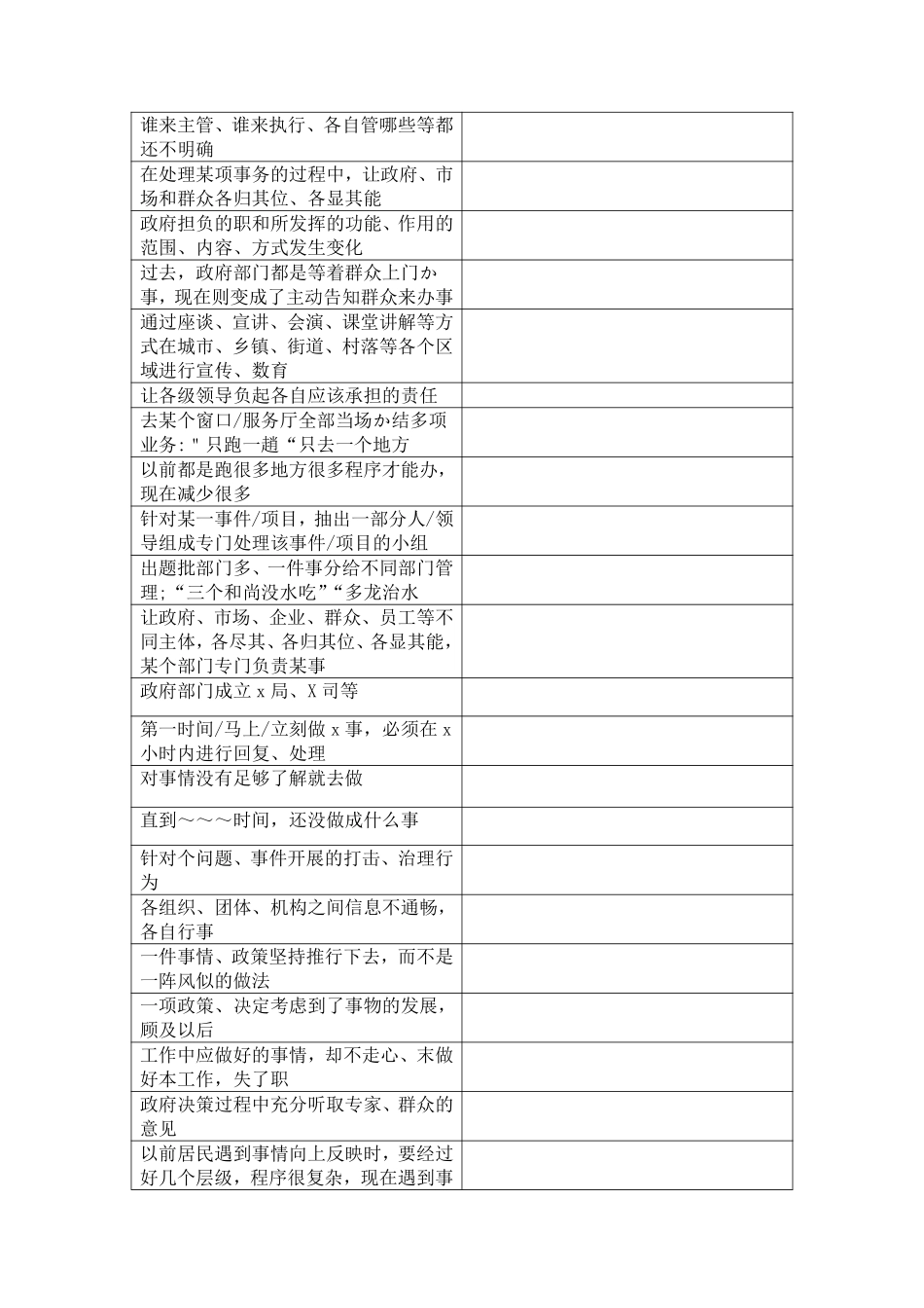 规范词表达（表格无答案版）.pdf_第2页