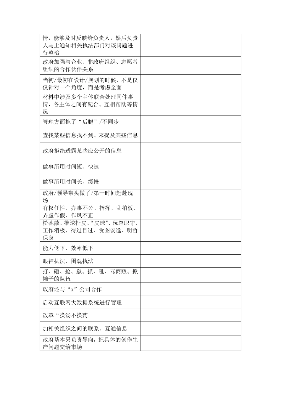 规范词表达（表格无答案版）.pdf_第3页