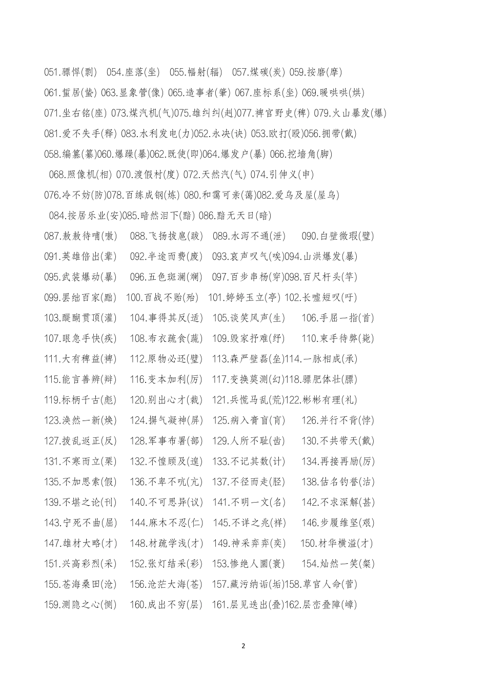 河南事业单位联考公基之常见错别字大全.pdf_第2页