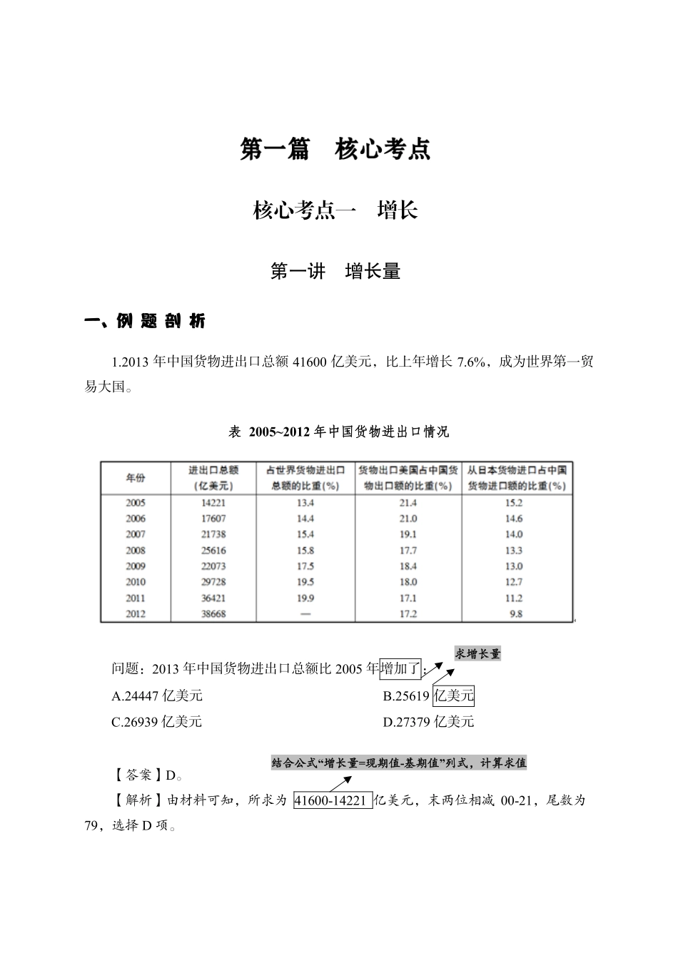 核心考点-资料分析.pdf_第3页
