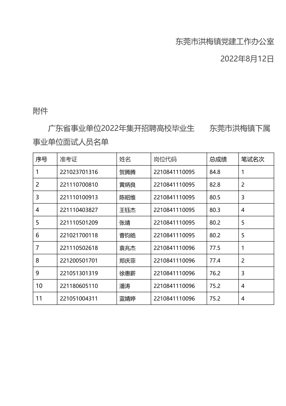 洪梅镇下属事业单位.pdf_第2页