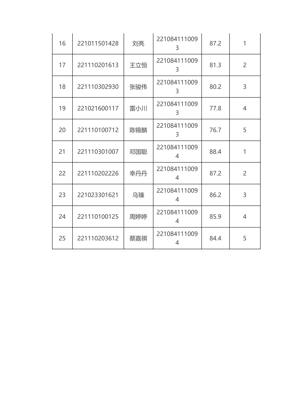厚街镇下属事业单位.pdf_第3页