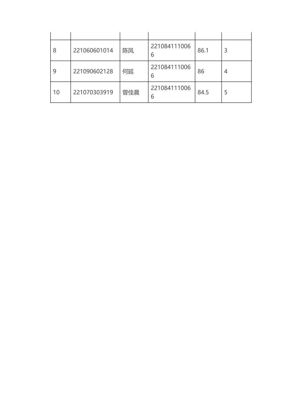 虎门镇下属事业单位.pdf_第3页