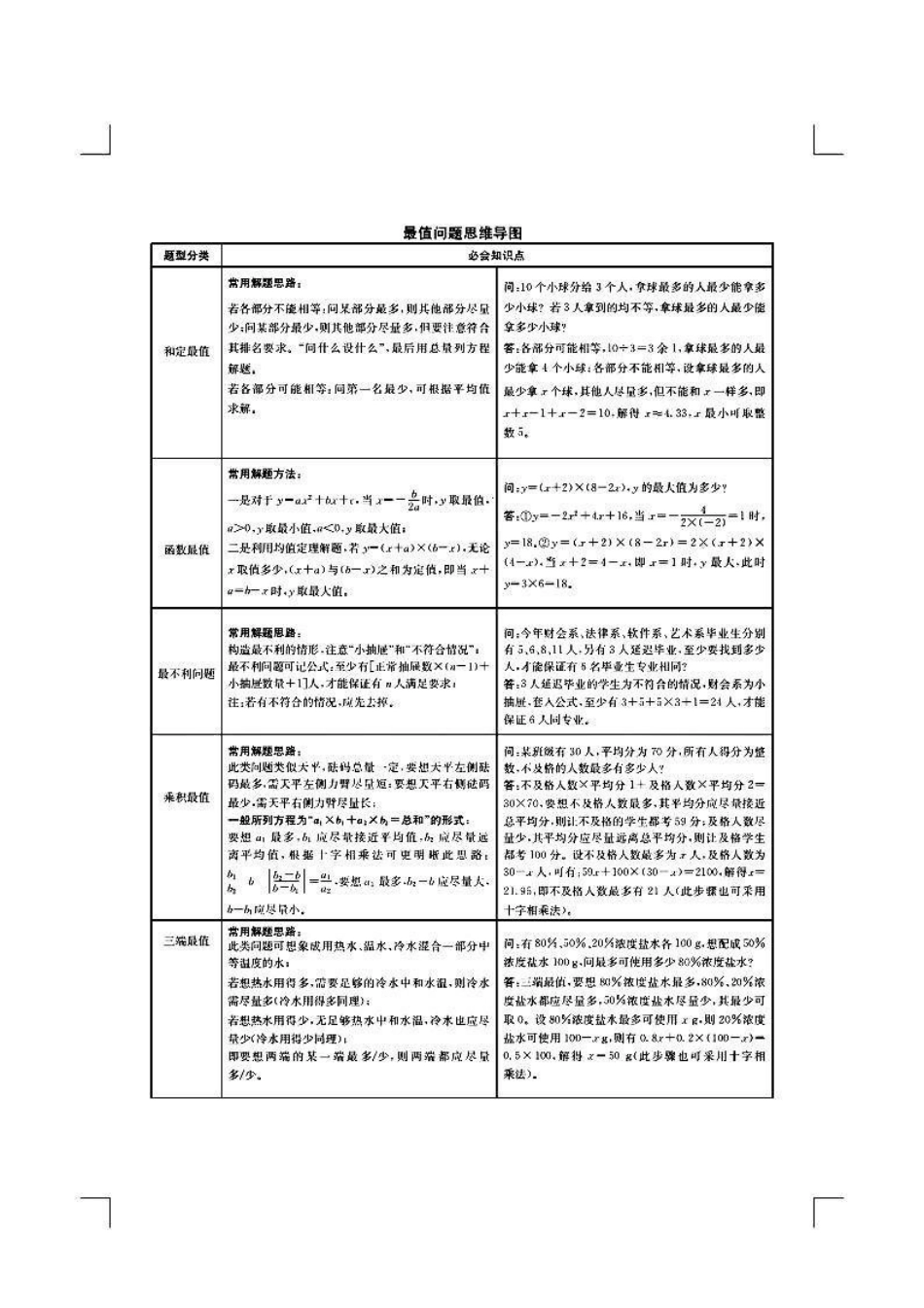 花生数资导图.pdf_第3页