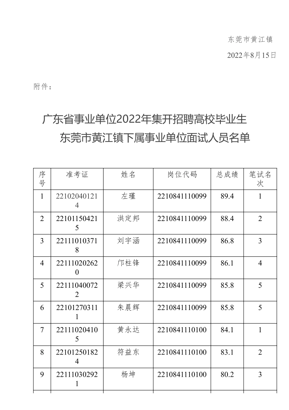 黄江镇下属事业单位.pdf_第2页