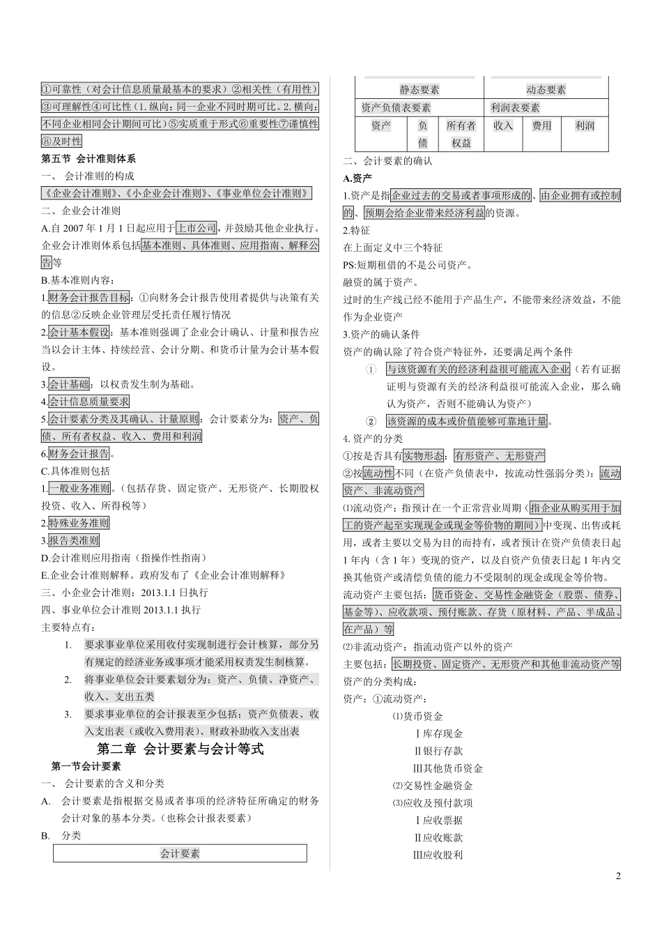 会计基础笔记（标注版）.pdf_第2页